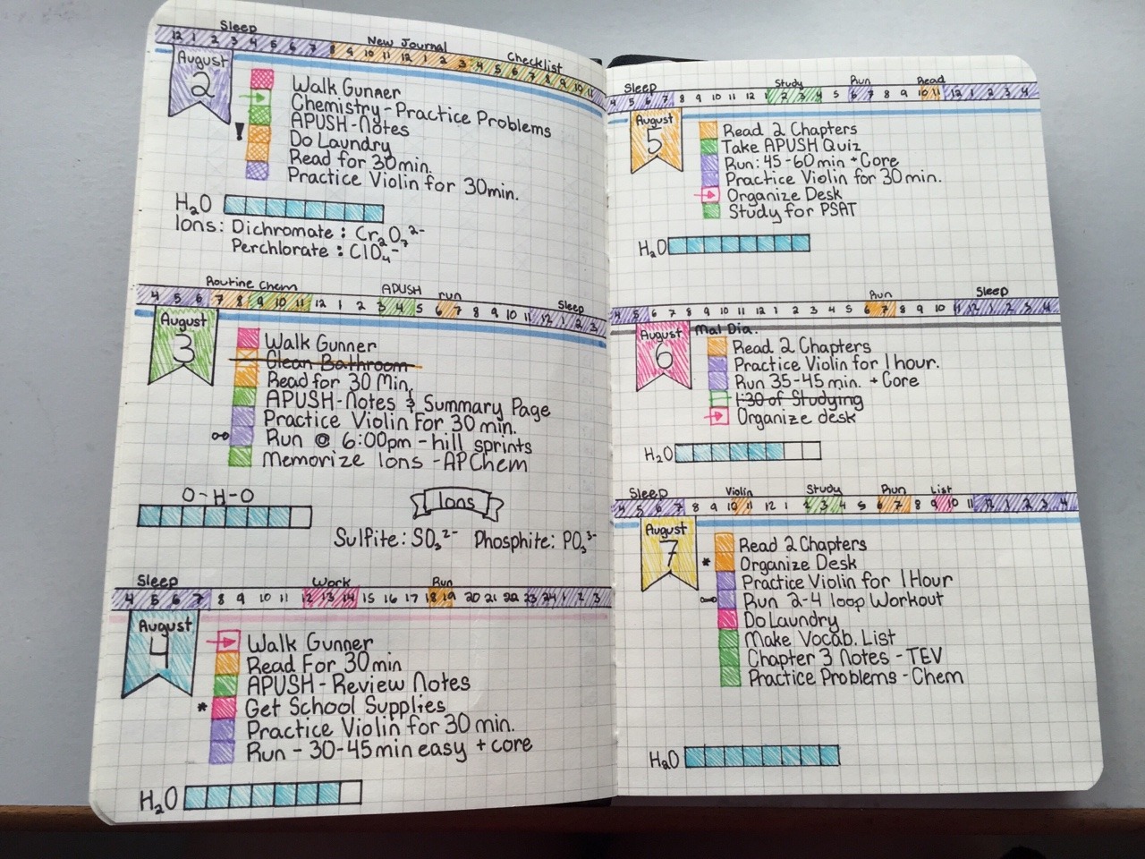 Caderno e caneta em mãos: como fazer um bullet journal?